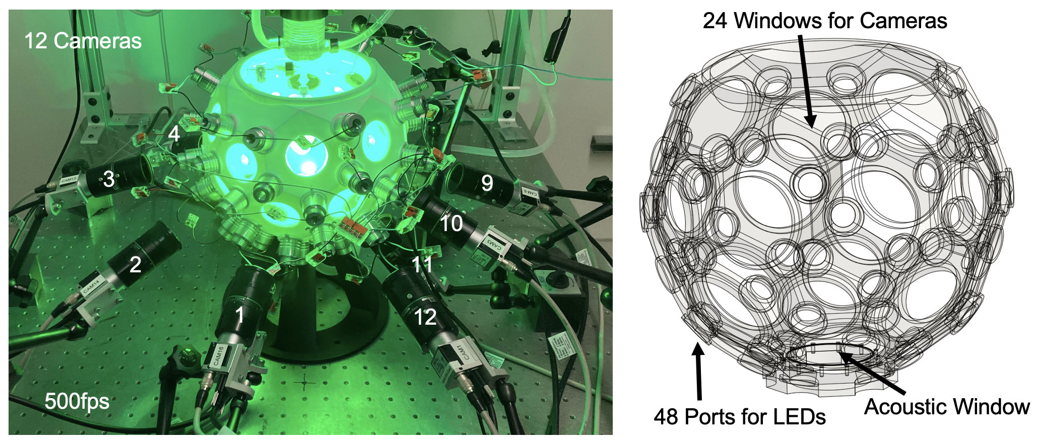 Christoph Lab Imaging