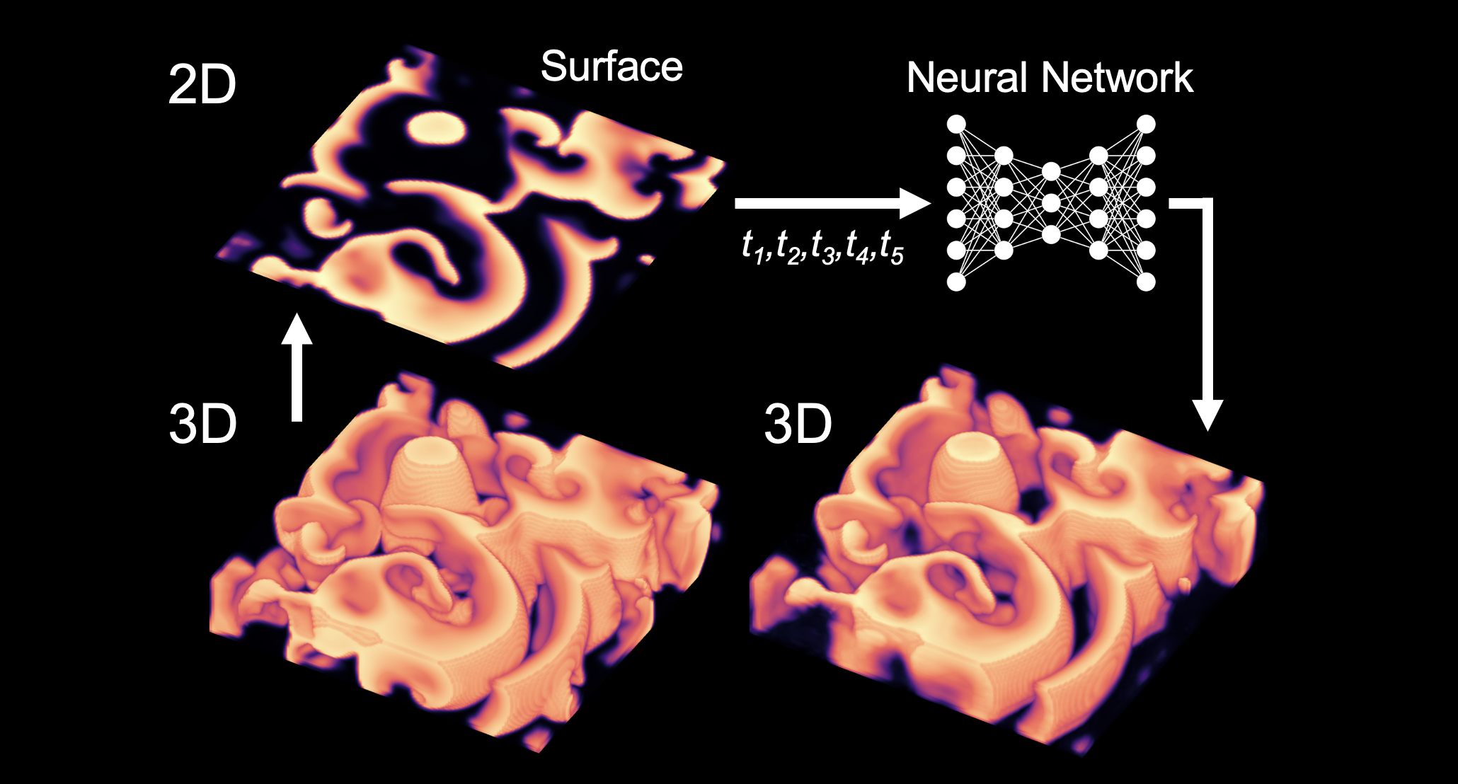 Christoph lab imaging